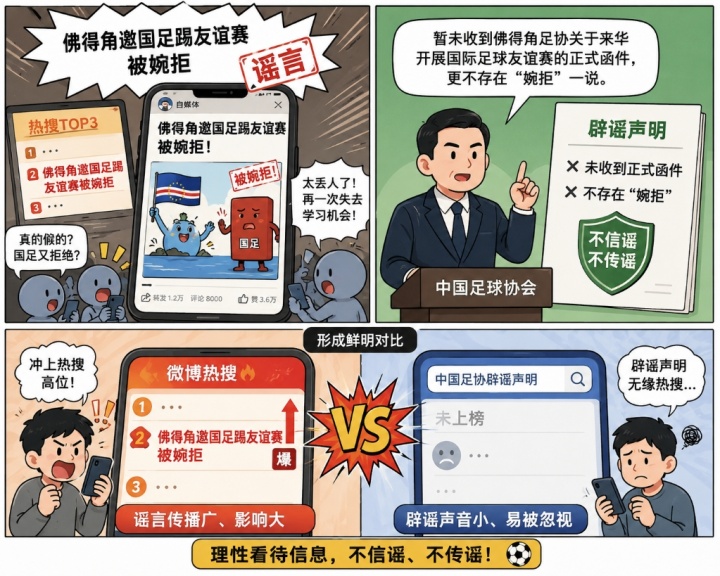 足协辟谣“婉拒佛得角”:未收正式函件 造谣高挂热搜两日 足协辟谣“婉拒佛得角”:未收正式函件 造谣高挂热搜两日