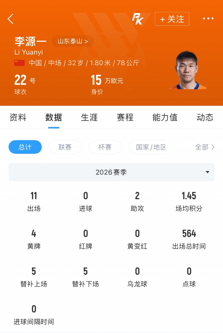 玉昆夏窗强攻泰山双核:李源一+段刘愚成目标 玉昆夏窗强攻泰山双核:李源一+段刘愚成目标