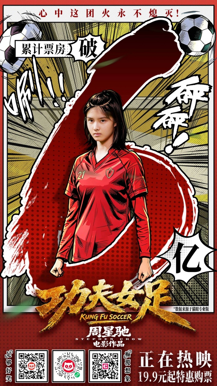 《功夫女足》上映3天票房6.3亿登顶暑期档,预测总票房30.32亿