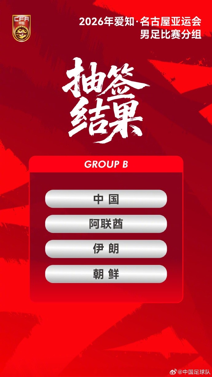 亚运男足小组对手扫描:朝鲜年龄存疑 伊朗阿联酋大换血