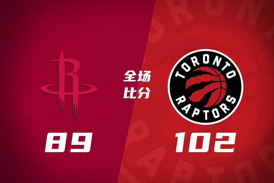 猛龙轻取火箭 伦迪23分三分9中6 桑顿17+6+6+5断