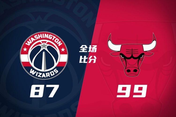 公牛三人合砍62分轻取奇才，四号秀威廉森19+8