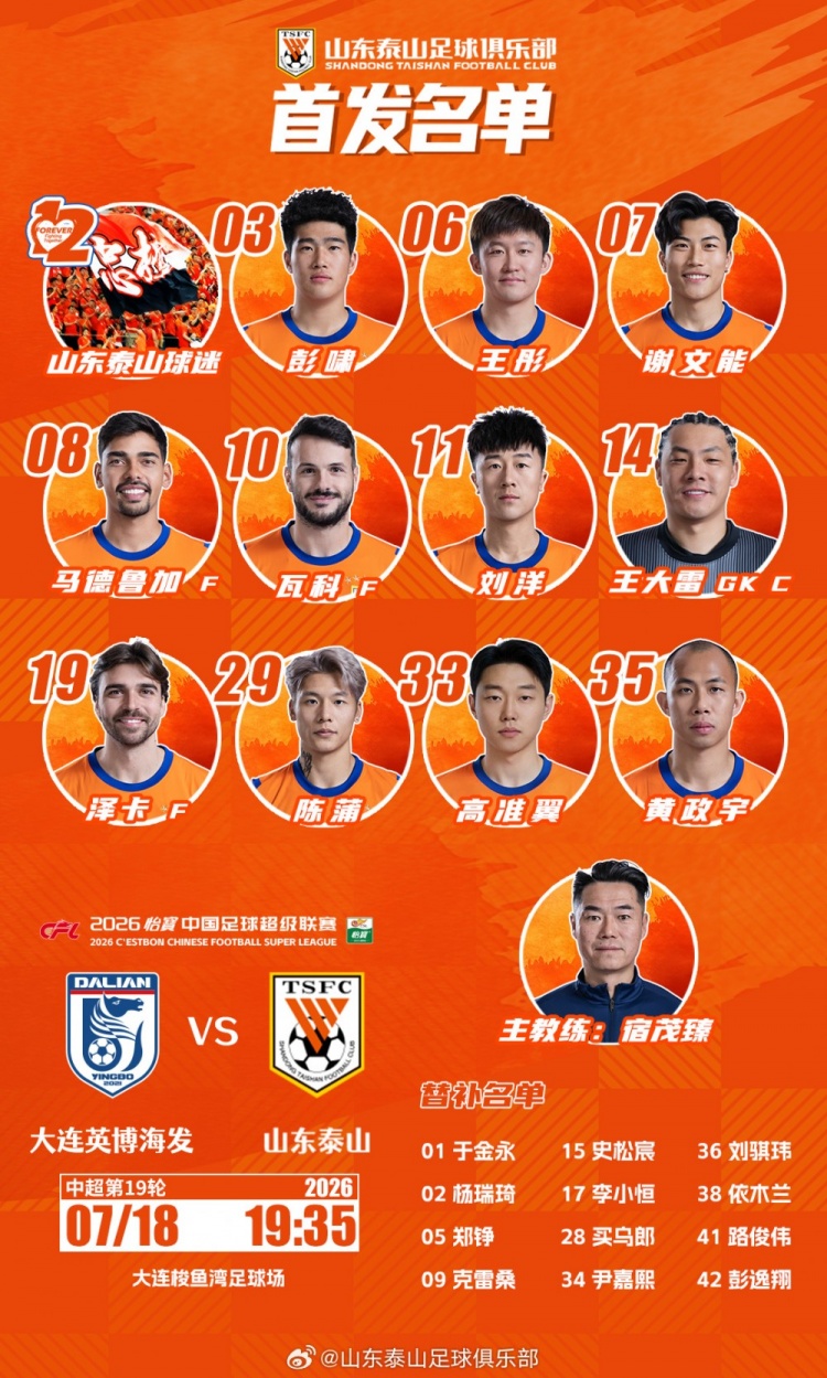 山东泰山今日阵容：全主力出击，克雷桑领衔锋线