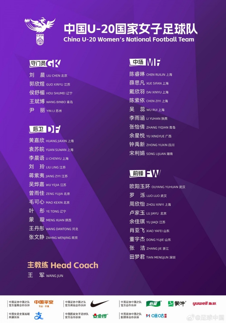 U20女足第三期集训名单公布：王军挂帅，欧阳玉环领衔