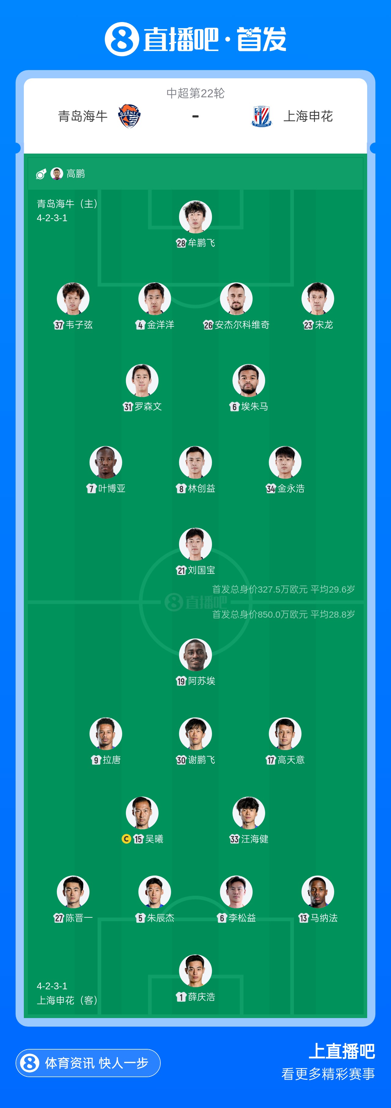 海牛申花3外援对决 叶博亚刘国宝首发阿苏埃李松益出战