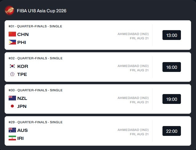 U18亚洲杯八强战今日开打 中国U18男篮13时对阵菲律宾